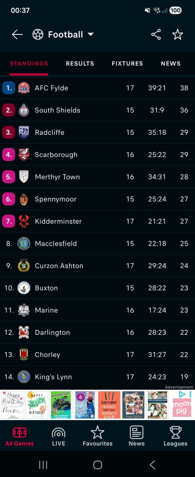 Screenshot_20251109_003708_Flashscore.jpg